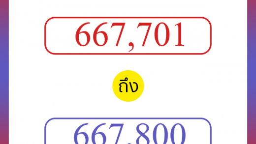 วิธีนับตัวเลขภาษาอังกฤษ 667701 ถึง 667800 เอาไว้คุยกับชาวต่างชาติ