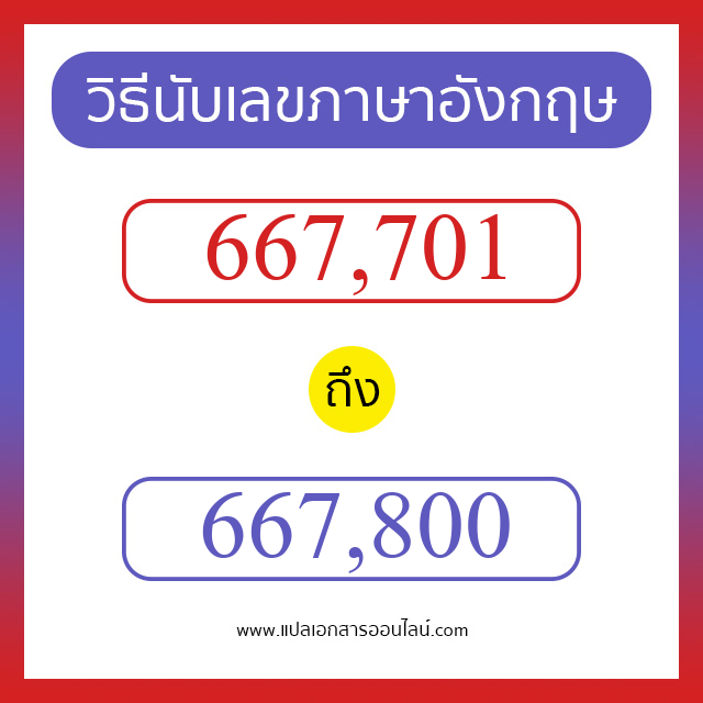 วิธีนับตัวเลขภาษาอังกฤษ 667701 ถึง 667800 เอาไว้คุยกับชาวต่างชาติ