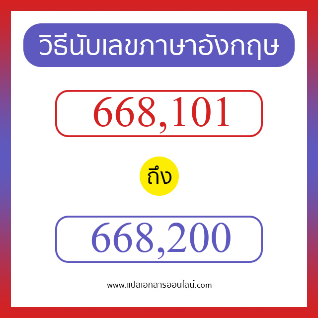 วิธีนับตัวเลขภาษาอังกฤษ 668101 ถึง 668200 เอาไว้คุยกับชาวต่างชาติ