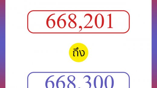 วิธีนับตัวเลขภาษาอังกฤษ 668201 ถึง 668300 เอาไว้คุยกับชาวต่างชาติ