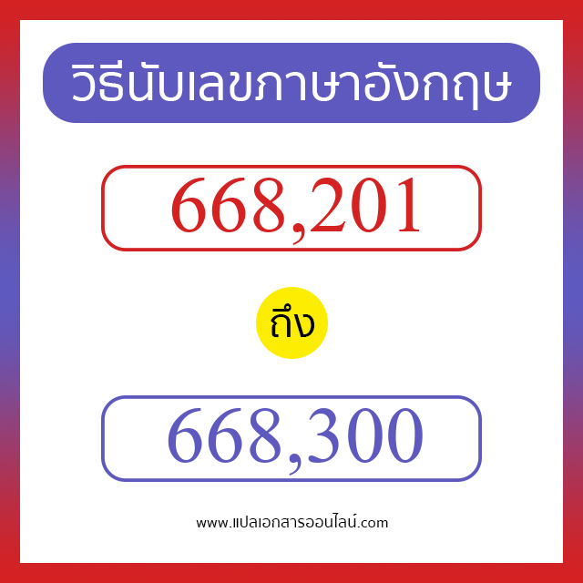 วิธีนับตัวเลขภาษาอังกฤษ 668201 ถึง 668300 เอาไว้คุยกับชาวต่างชาติ