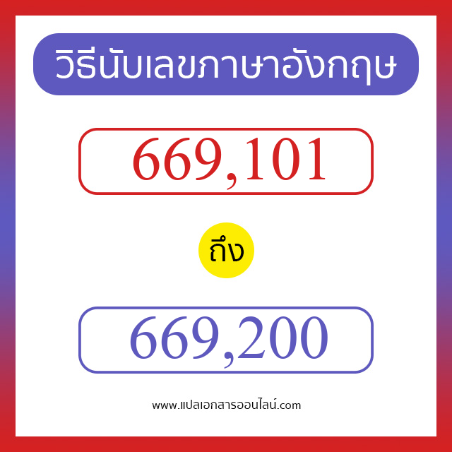 วิธีนับตัวเลขภาษาอังกฤษ 669101 ถึง 669200 เอาไว้คุยกับชาวต่างชาติ