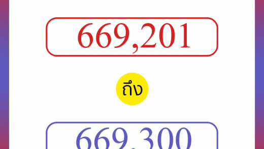 วิธีนับตัวเลขภาษาอังกฤษ 669201 ถึง 669300 เอาไว้คุยกับชาวต่างชาติ