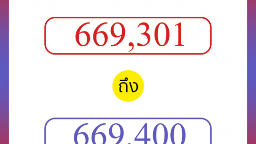 วิธีนับตัวเลขภาษาอังกฤษ 669301 ถึง 669400 เอาไว้คุยกับชาวต่างชาติ