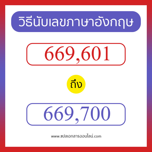 วิธีนับตัวเลขภาษาอังกฤษ 669601 ถึง 669700 เอาไว้คุยกับชาวต่างชาติ