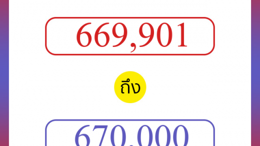 วิธีนับตัวเลขภาษาอังกฤษ 669901 ถึง 670000 เอาไว้คุยกับชาวต่างชาติ