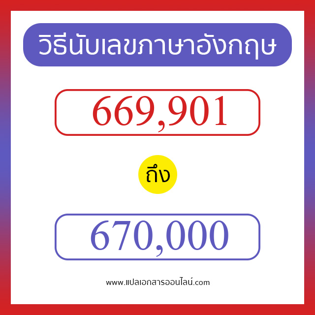 วิธีนับตัวเลขภาษาอังกฤษ 669901 ถึง 670000 เอาไว้คุยกับชาวต่างชาติ