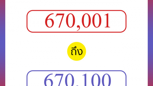 วิธีนับตัวเลขภาษาอังกฤษ 670001 ถึง 670100 เอาไว้คุยกับชาวต่างชาติ