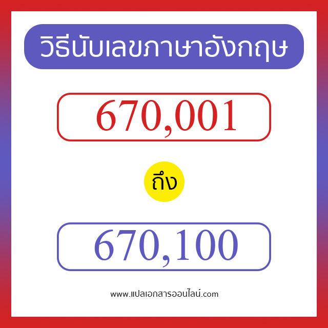 วิธีนับตัวเลขภาษาอังกฤษ 670001 ถึง 670100 เอาไว้คุยกับชาวต่างชาติ