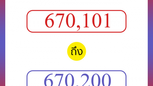 วิธีนับตัวเลขภาษาอังกฤษ 670101 ถึง 670200 เอาไว้คุยกับชาวต่างชาติ