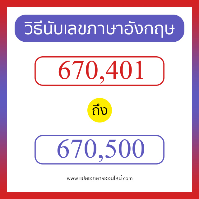 วิธีนับตัวเลขภาษาอังกฤษ 670401 ถึง 670500 เอาไว้คุยกับชาวต่างชาติ