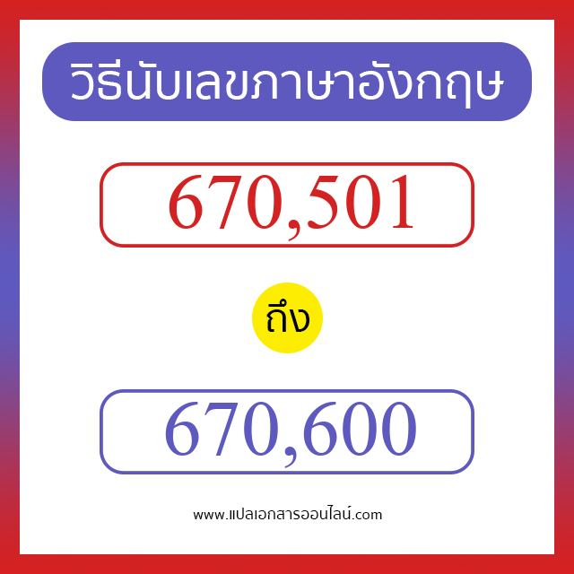 วิธีนับตัวเลขภาษาอังกฤษ 670501 ถึง 670600 เอาไว้คุยกับชาวต่างชาติ