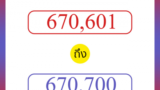 วิธีนับตัวเลขภาษาอังกฤษ 670601 ถึง 670700 เอาไว้คุยกับชาวต่างชาติ