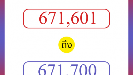 วิธีนับตัวเลขภาษาอังกฤษ 671601 ถึง 671700 เอาไว้คุยกับชาวต่างชาติ