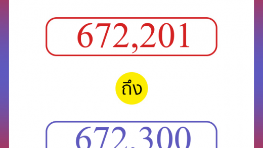 วิธีนับตัวเลขภาษาอังกฤษ 672201 ถึง 672300 เอาไว้คุยกับชาวต่างชาติ