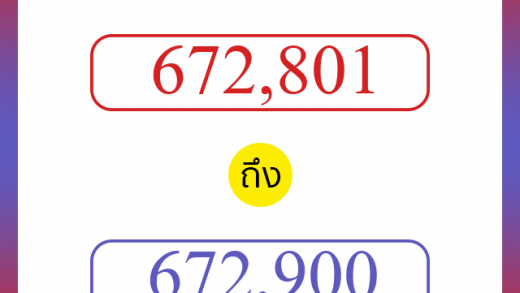 วิธีนับตัวเลขภาษาอังกฤษ 672801 ถึง 672900 เอาไว้คุยกับชาวต่างชาติ