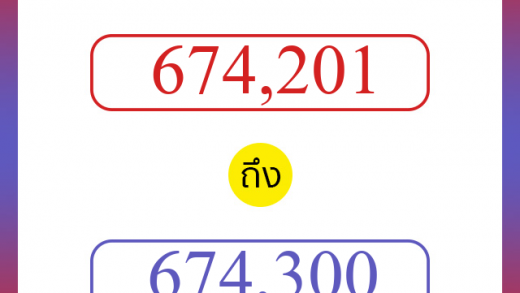วิธีนับตัวเลขภาษาอังกฤษ 674201 ถึง 674300 เอาไว้คุยกับชาวต่างชาติ