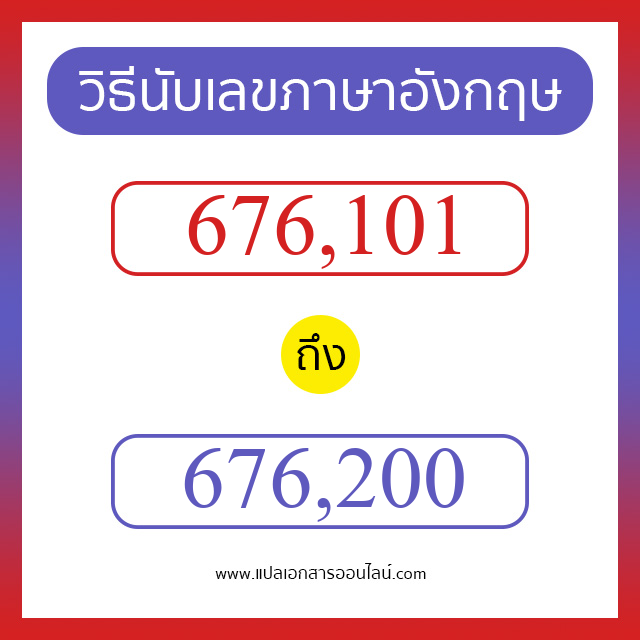 วิธีนับตัวเลขภาษาอังกฤษ 676101 ถึง 676200 เอาไว้คุยกับชาวต่างชาติ