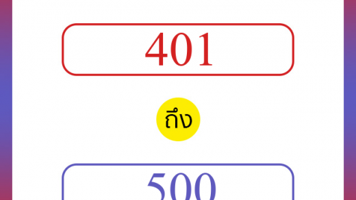 วิธีนับตัวเลขภาษาอังกฤษ 401 ถึง 500 เอาไว้คุยกับชาวต่างชาติ