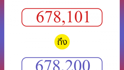 วิธีนับตัวเลขภาษาอังกฤษ 678101 ถึง 678200 เอาไว้คุยกับชาวต่างชาติ