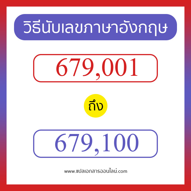 วิธีนับตัวเลขภาษาอังกฤษ 679001 ถึง 679100 เอาไว้คุยกับชาวต่างชาติ