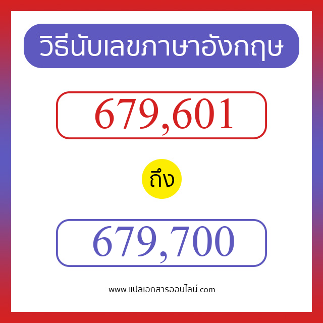 วิธีนับตัวเลขภาษาอังกฤษ 679601 ถึง 679700 เอาไว้คุยกับชาวต่างชาติ