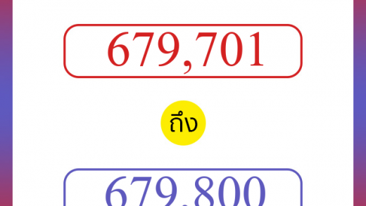 วิธีนับตัวเลขภาษาอังกฤษ 679701 ถึง 679800 เอาไว้คุยกับชาวต่างชาติ