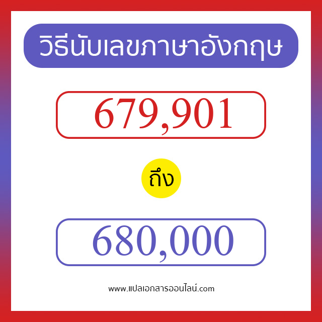 วิธีนับตัวเลขภาษาอังกฤษ 679901 ถึง 680000 เอาไว้คุยกับชาวต่างชาติ