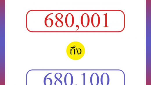 วิธีนับตัวเลขภาษาอังกฤษ 680001 ถึง 680100 เอาไว้คุยกับชาวต่างชาติ