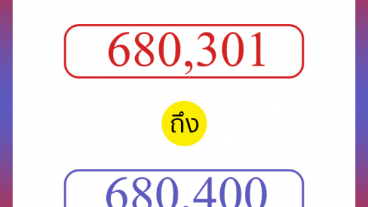 วิธีนับตัวเลขภาษาอังกฤษ 680301 ถึง 680400 เอาไว้คุยกับชาวต่างชาติ