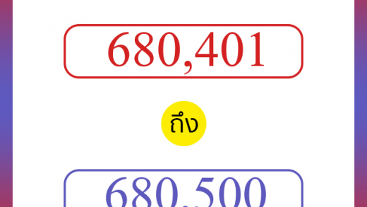 วิธีนับตัวเลขภาษาอังกฤษ 680401 ถึง 680500 เอาไว้คุยกับชาวต่างชาติ