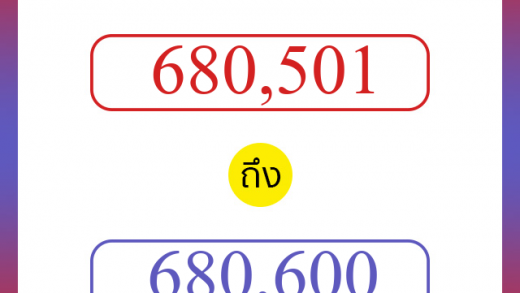 วิธีนับตัวเลขภาษาอังกฤษ 680501 ถึง 680600 เอาไว้คุยกับชาวต่างชาติ