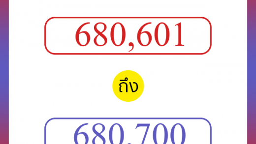 วิธีนับตัวเลขภาษาอังกฤษ 680601 ถึง 680700 เอาไว้คุยกับชาวต่างชาติ