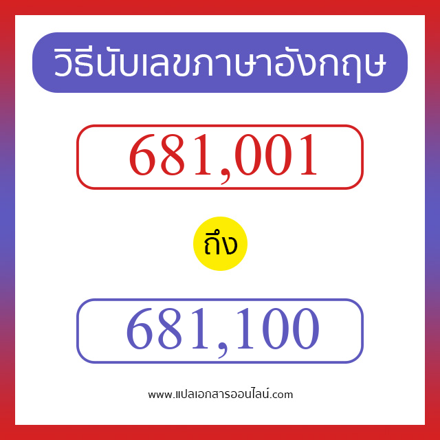 วิธีนับตัวเลขภาษาอังกฤษ 681001 ถึง 681100 เอาไว้คุยกับชาวต่างชาติ