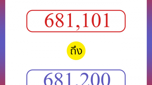 วิธีนับตัวเลขภาษาอังกฤษ 681101 ถึง 681200 เอาไว้คุยกับชาวต่างชาติ