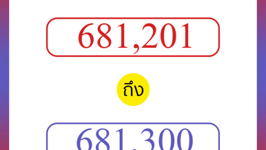 วิธีนับตัวเลขภาษาอังกฤษ 681201 ถึง 681300 เอาไว้คุยกับชาวต่างชาติ