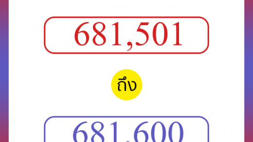 วิธีนับตัวเลขภาษาอังกฤษ 681501 ถึง 681600 เอาไว้คุยกับชาวต่างชาติ