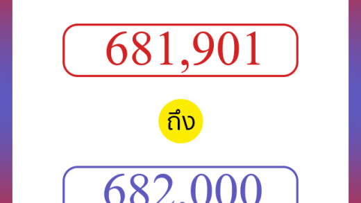 วิธีนับตัวเลขภาษาอังกฤษ 681901 ถึง 682000 เอาไว้คุยกับชาวต่างชาติ