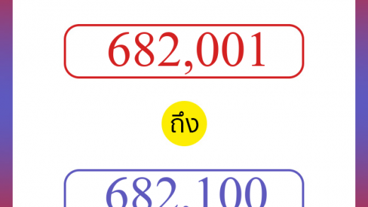 วิธีนับตัวเลขภาษาอังกฤษ 682001 ถึง 682100 เอาไว้คุยกับชาวต่างชาติ