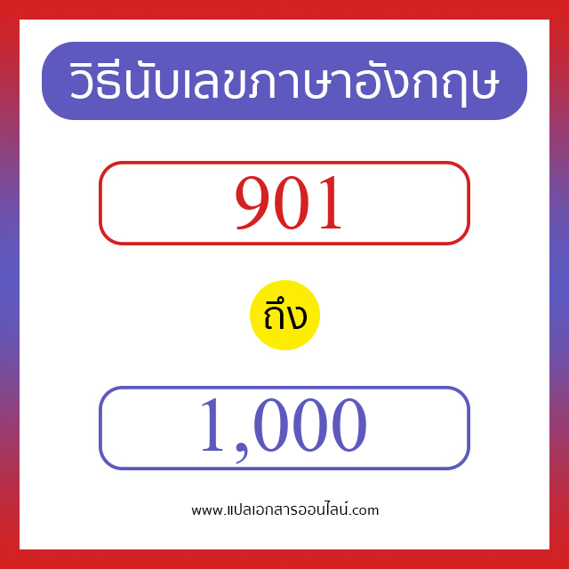 วิธีนับตัวเลขภาษาอังกฤษ 901 ถึง 1000 เอาไว้คุยกับชาวต่างชาติ