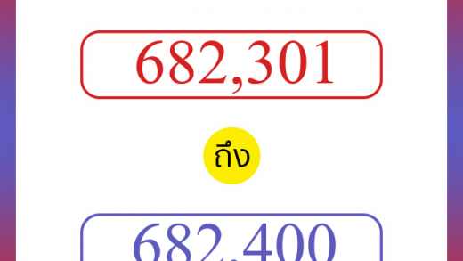 วิธีนับตัวเลขภาษาอังกฤษ 682301 ถึง 682400 เอาไว้คุยกับชาวต่างชาติ