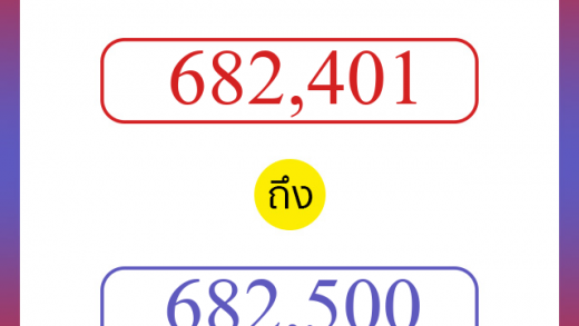 วิธีนับตัวเลขภาษาอังกฤษ 682401 ถึง 682500 เอาไว้คุยกับชาวต่างชาติ