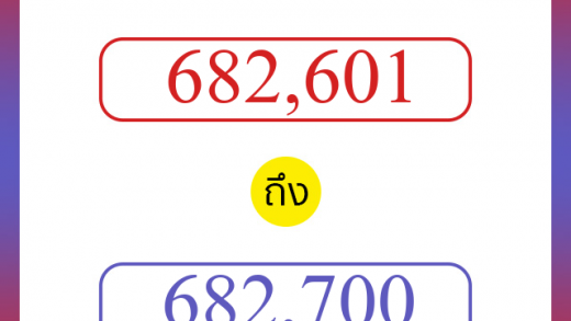 วิธีนับตัวเลขภาษาอังกฤษ 682601 ถึง 682700 เอาไว้คุยกับชาวต่างชาติ