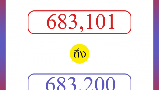 วิธีนับตัวเลขภาษาอังกฤษ 683101 ถึง 683200 เอาไว้คุยกับชาวต่างชาติ