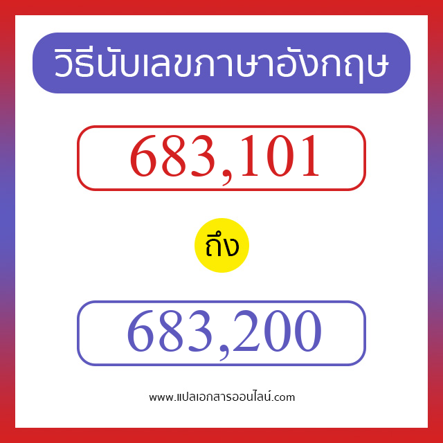 วิธีนับตัวเลขภาษาอังกฤษ 683101 ถึง 683200 เอาไว้คุยกับชาวต่างชาติ