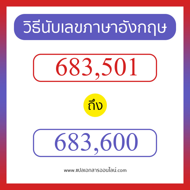 วิธีนับตัวเลขภาษาอังกฤษ 683501 ถึง 683600 เอาไว้คุยกับชาวต่างชาติ