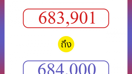 วิธีนับตัวเลขภาษาอังกฤษ 683901 ถึง 684000 เอาไว้คุยกับชาวต่างชาติ