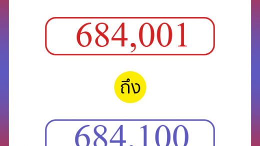 วิธีนับตัวเลขภาษาอังกฤษ 684001 ถึง 684100 เอาไว้คุยกับชาวต่างชาติ