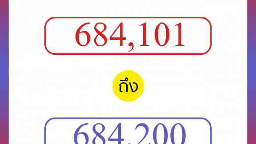 วิธีนับตัวเลขภาษาอังกฤษ 684101 ถึง 684200 เอาไว้คุยกับชาวต่างชาติ
