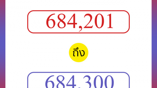 วิธีนับตัวเลขภาษาอังกฤษ 684201 ถึง 684300 เอาไว้คุยกับชาวต่างชาติ